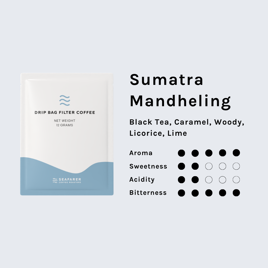 Sumatra Mandheling Drip Bag Coffee