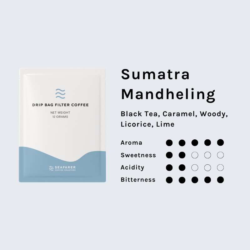 Sumatra Mandheling Drip Bag Coffee