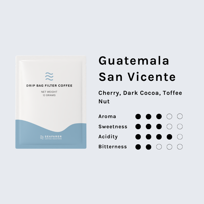 Guatemala San Vicente Drip Bag Coffee