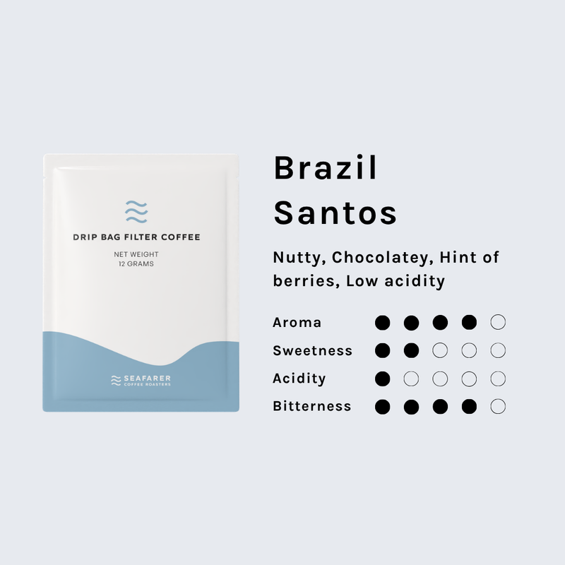 Brazil Cerrado Drip Bag Coffee
