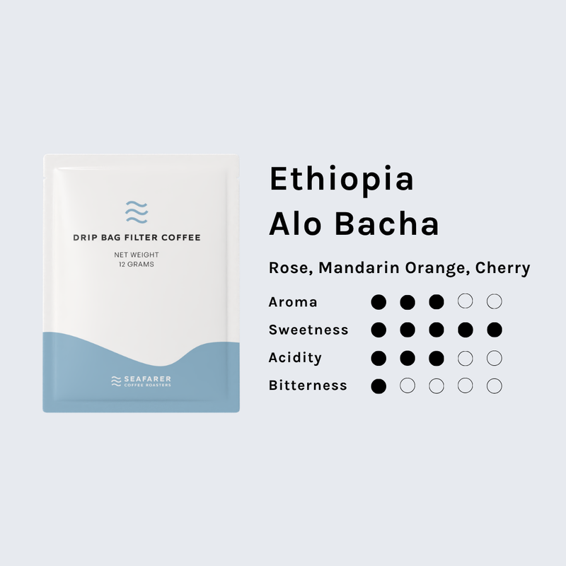 Ethiopia Alo Bacha Drip Bag Coffee