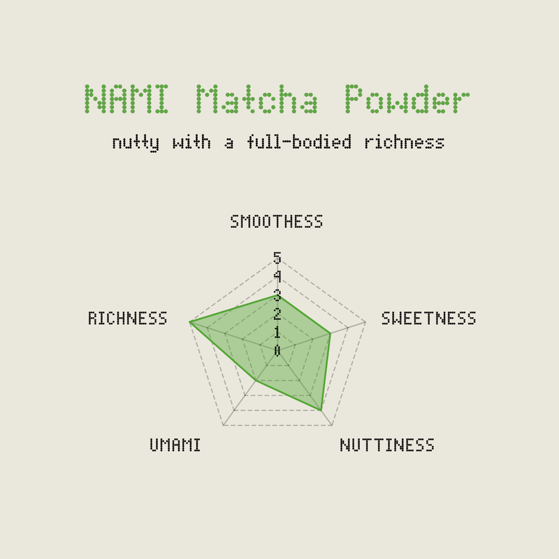 Nami Matcha Powder