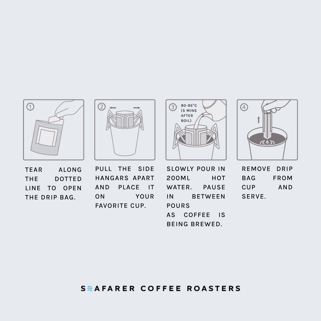Brazil Cerrado Drip Bag Coffee